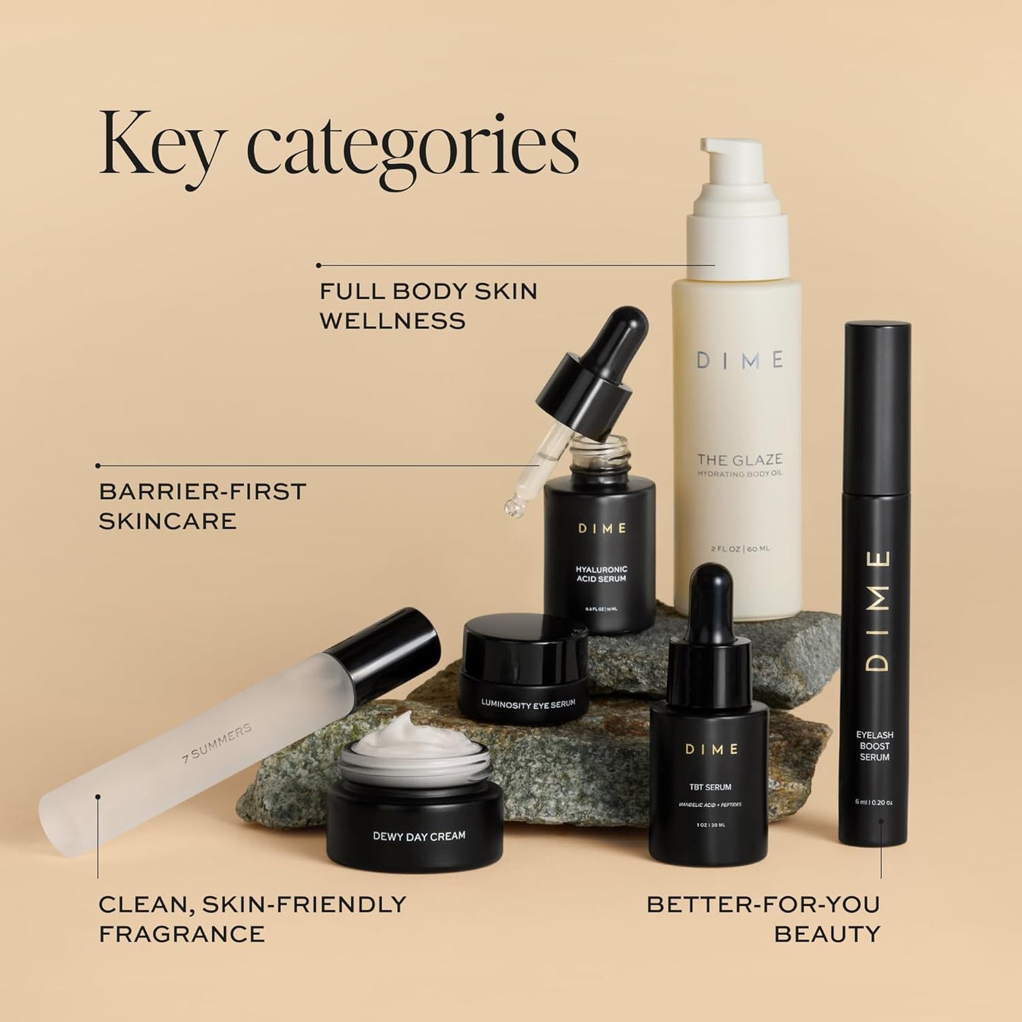 DIME Beauty Icons Collection - Travel Size Skincare Discovery Set with 7 Summers Perfume, Eyelash Boost Serum, Luminosity Eye, Glaze Body Oil, Hyaluronic Acid, Dewy Day Cream and TBT Serum